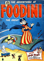 Cover For Foodini