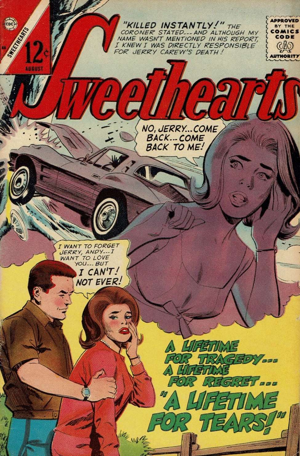 Comic Book Cover For Sweethearts 88
