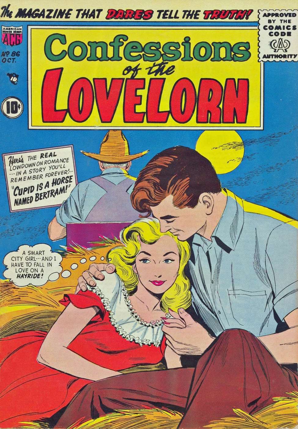 Book Cover For Confessions of the Lovelorn 86