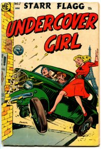 Large Thumbnail For Undercover Girl 7 (A1 118)