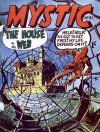 Cover For Mystic 31