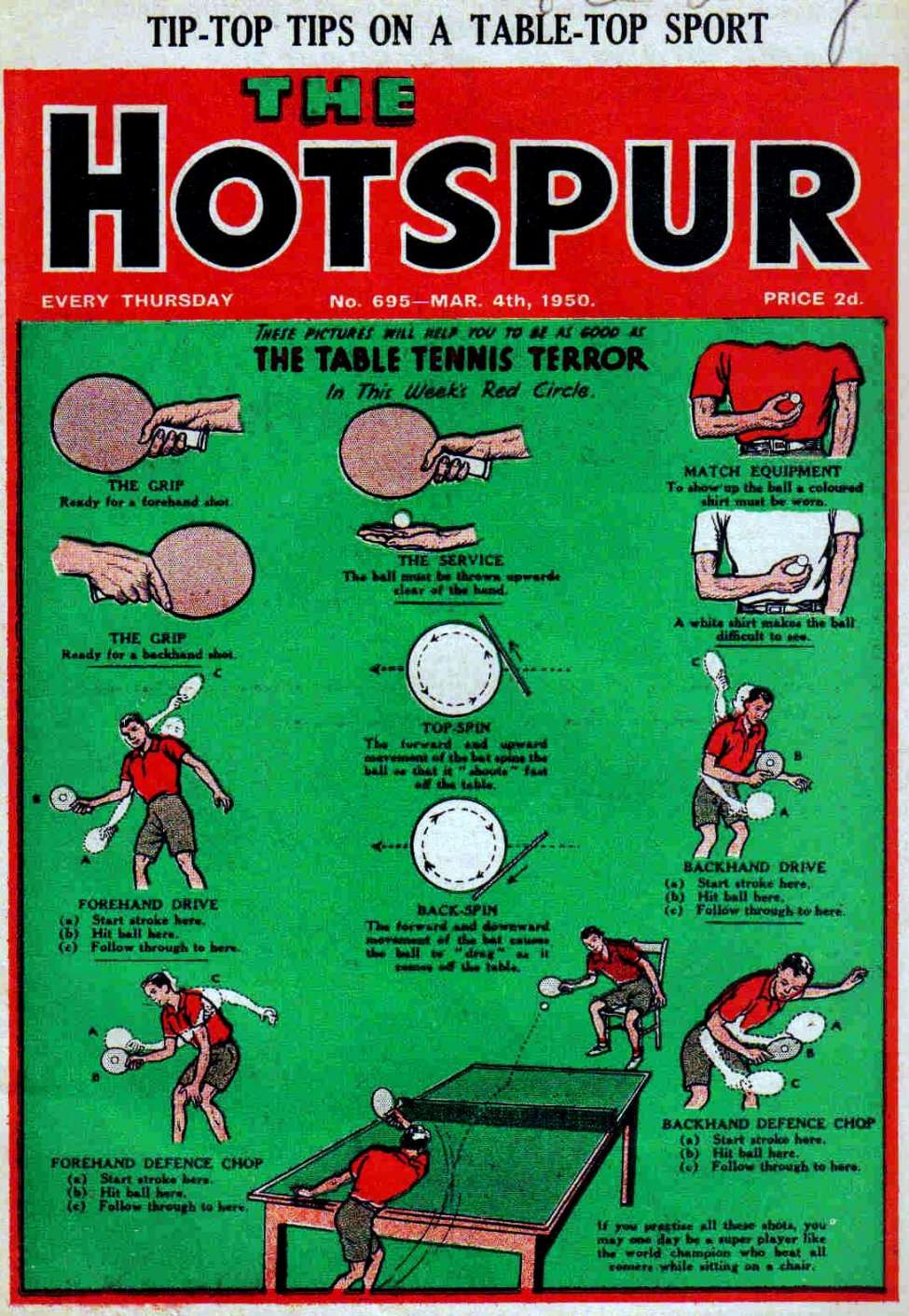 Comic Book Cover For The Hotspur 695